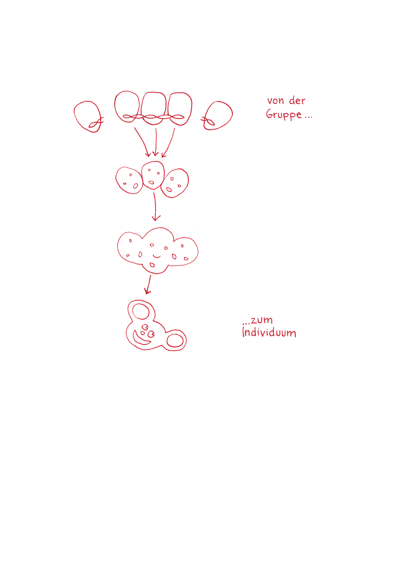 Hannes Kater: Zeichnung aus dem Jahr 1997, Filzstift auf A4 Papier