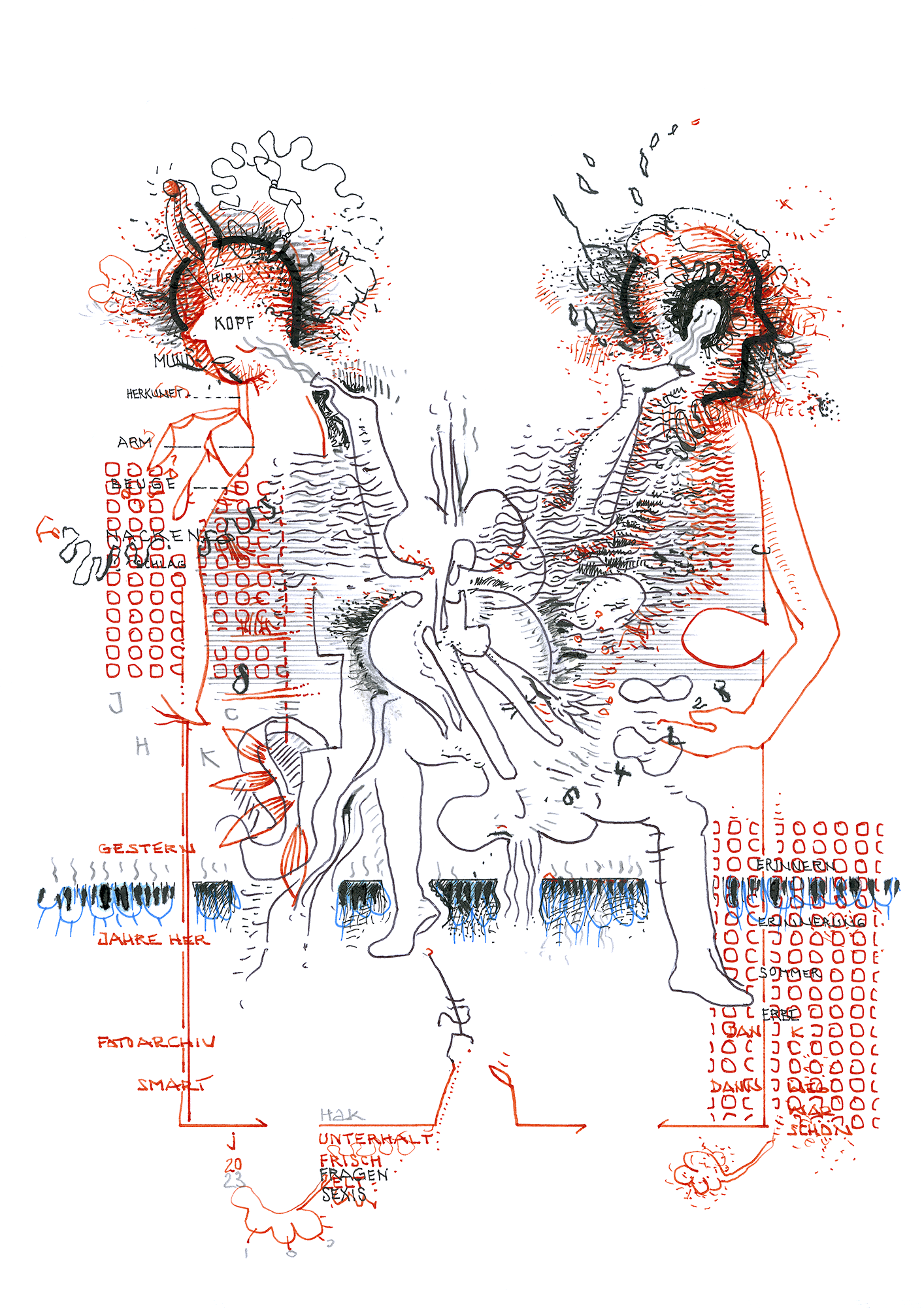 Hannes Kater: Tageszeichnung (Zeichnung/drawing) vom 19.04.2023 (1414 x 2000 Pixel)