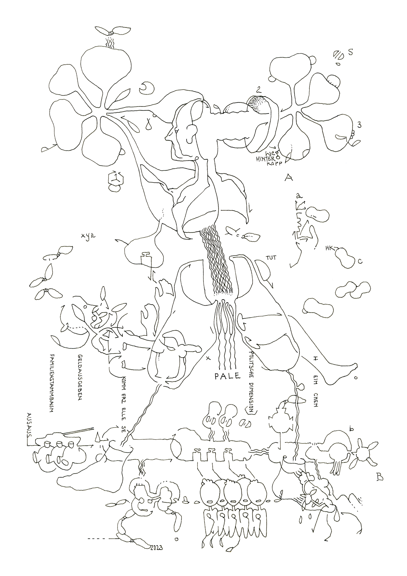 Hannes Kater: Tageszeichnung (Zeichnung/drawing) vom 24.04.2023 (1414 x 2000 Pixel)