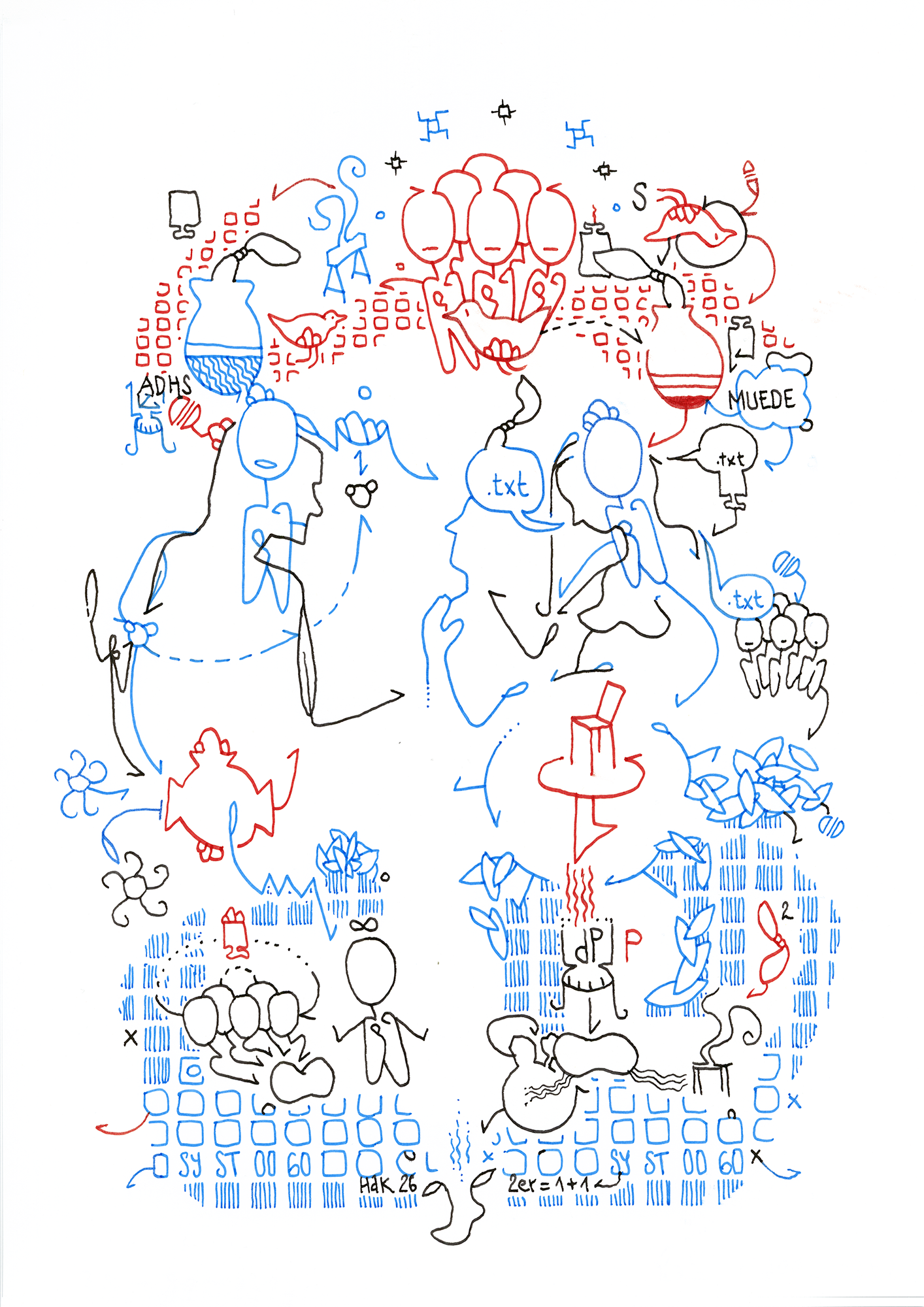 Hannes Kater  Ziehungszeichnung (Zeichnung/drawing) vom 26.08.2026 (1414 x 2000 Pixel)