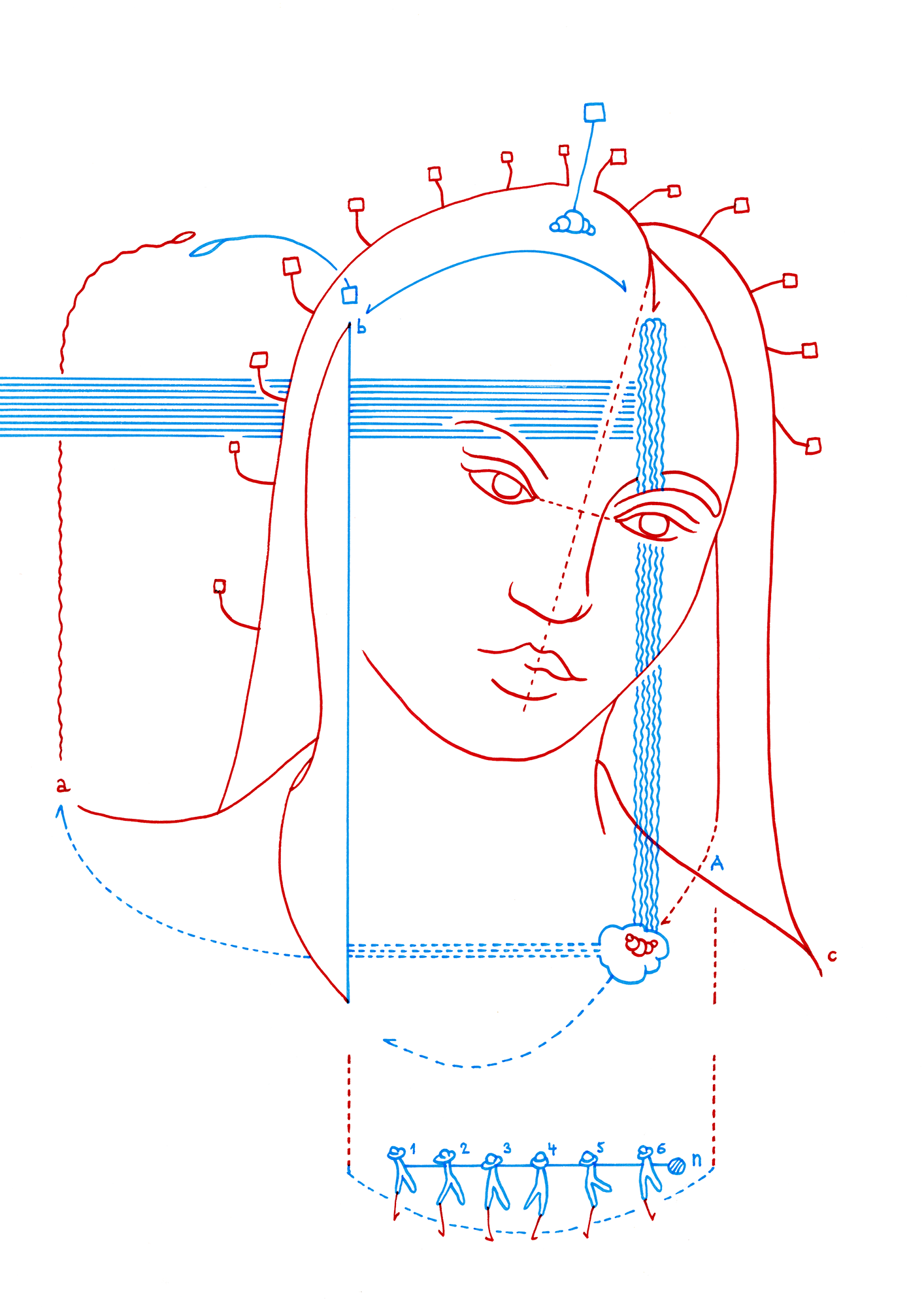 Hannes Kater – Tageszeichnung (Zeichnung/drawing) vom 07.10.2014 (1414 x 2000 Pixel)