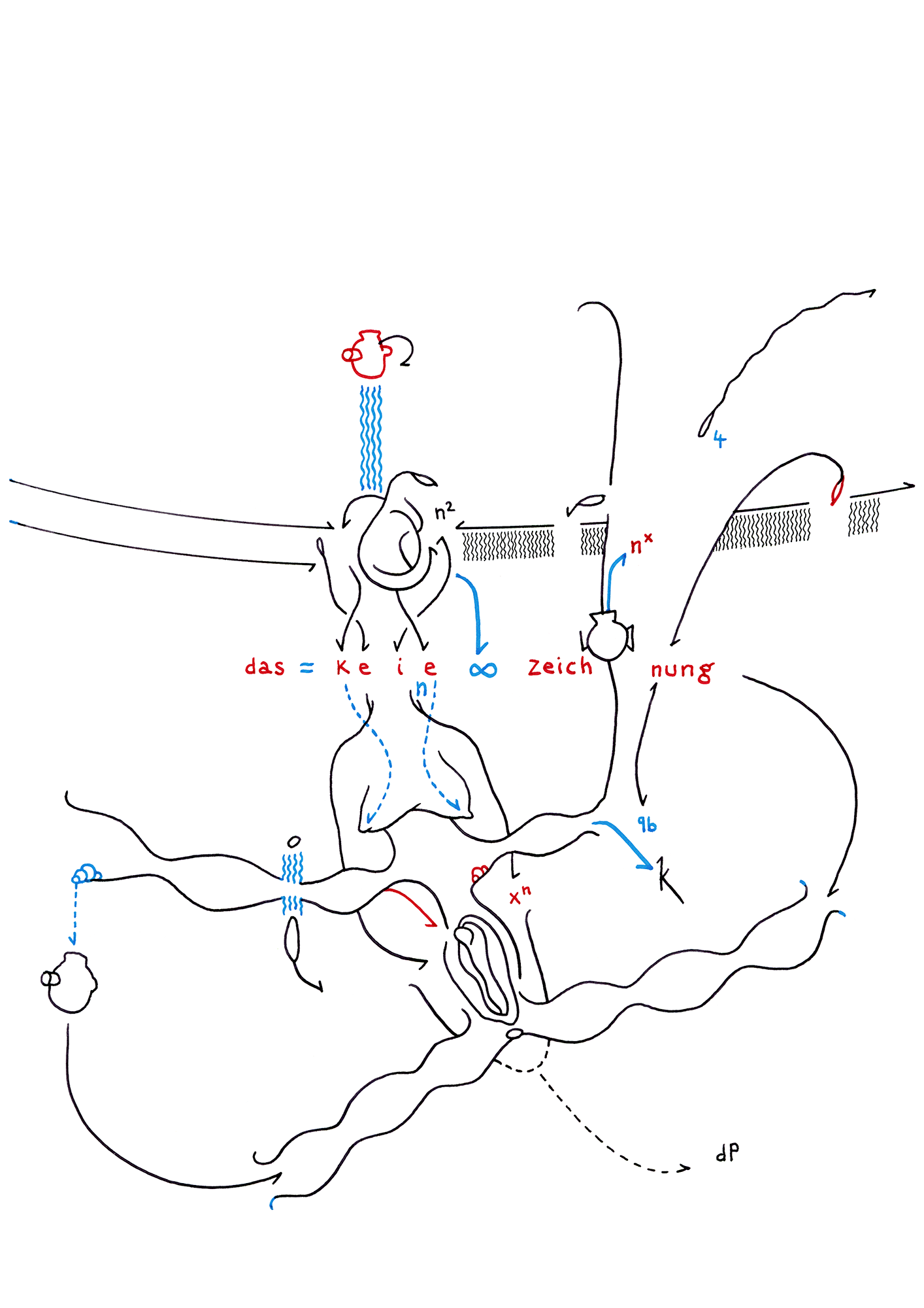 Hannes Kater – Tageszeichnung (Zeichnung/drawing) vom 07.11.2014 (1414 x 2000 Pixel)