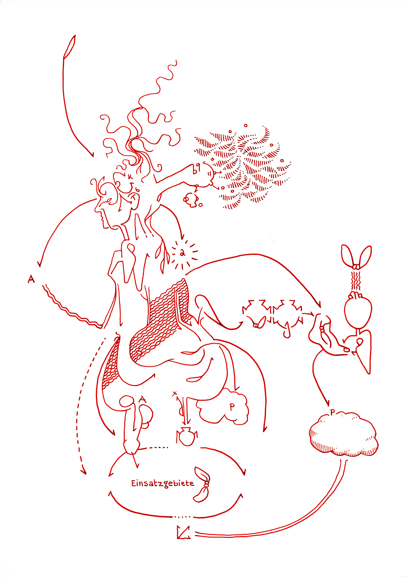 Hannes Kater – Tageszeichnung (Zeichnung/drawing) vom 30.08.2015 (1414 x 2000 Pixel)