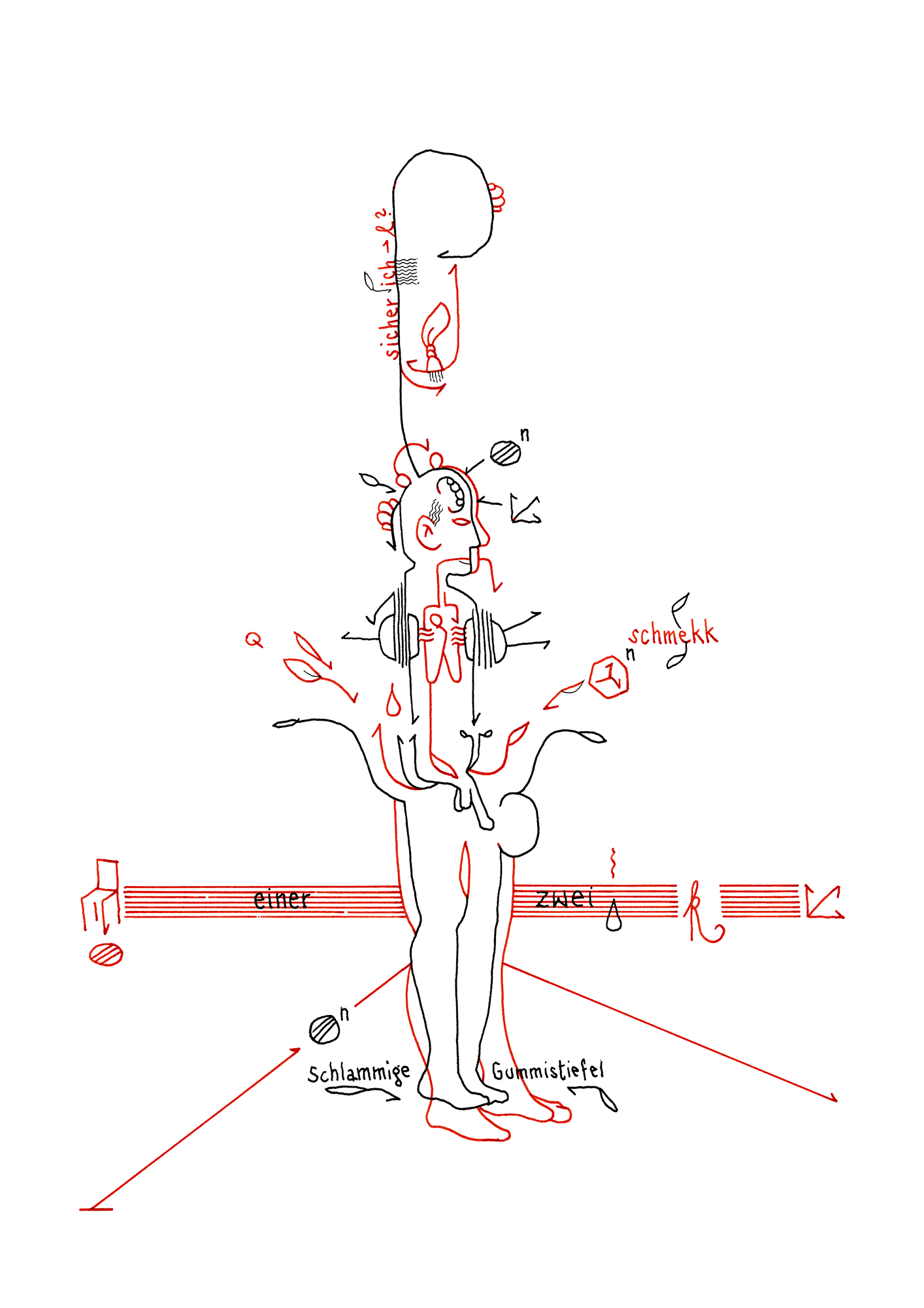Hannes Kater – Tageszeichnung (Zeichnung/drawing) vom 20.10.2019 (1414 x 2000 Pixel)