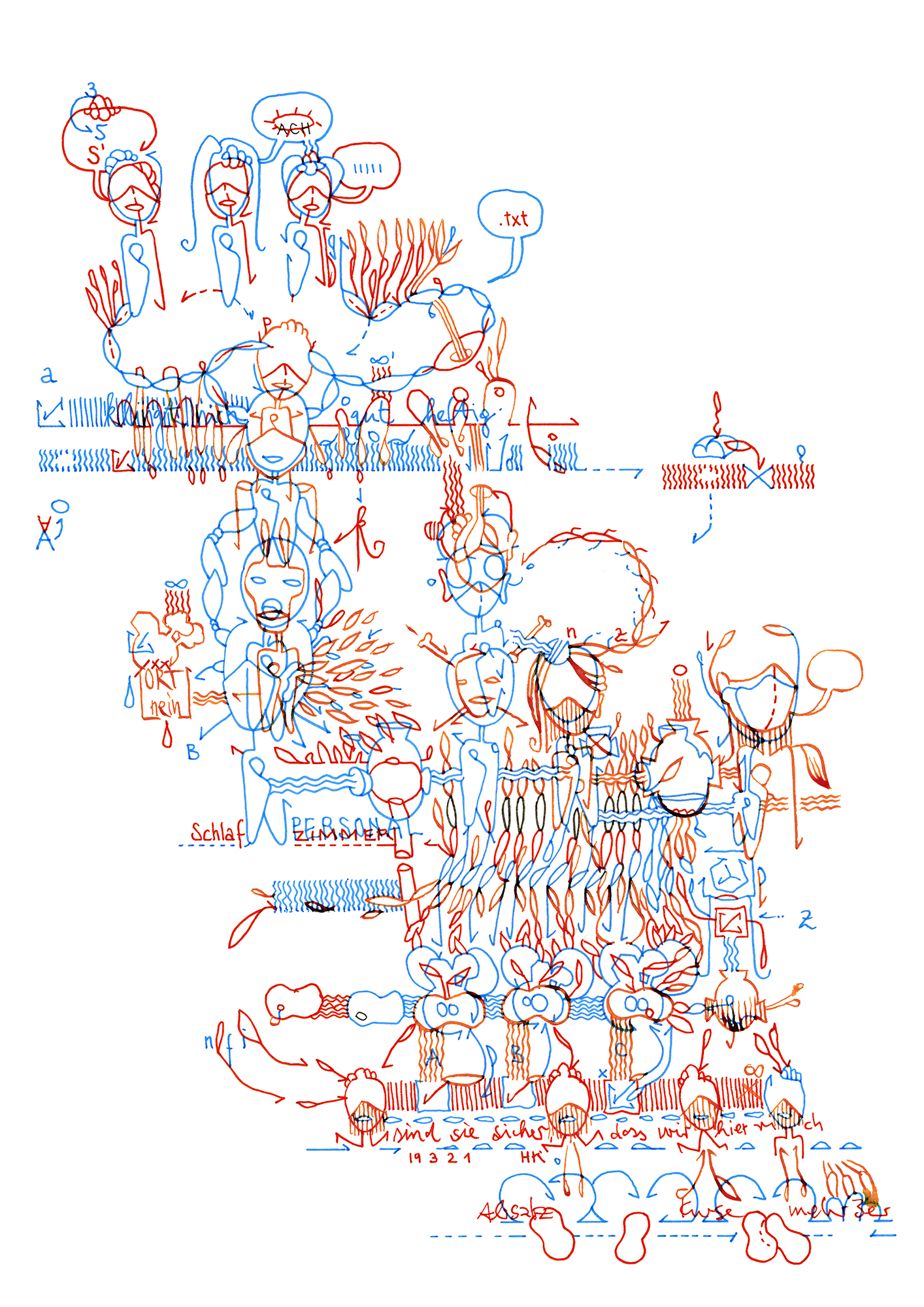 Hannes Kater: Tageszeichnung (Zeichnung/drawing) vom 19.03.2021 (1414 x 2000 Pixel)