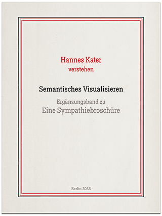 Titelseite "Semantisches Visualisieren". Ergänzungsband zu: Hannes Kater verstehen - Eine Sympathierbroschüre. PDF-Publikation 2025