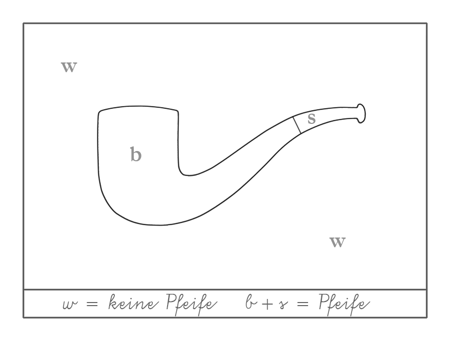 This is not a pipe_#02.6 - eine kommentierende Untersuchung von Hannes Kater